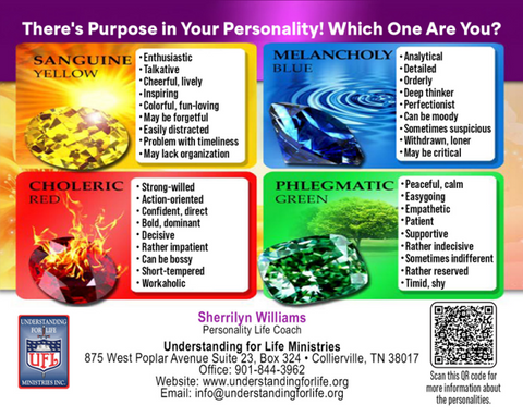 Personality Soul and Spirit Cards